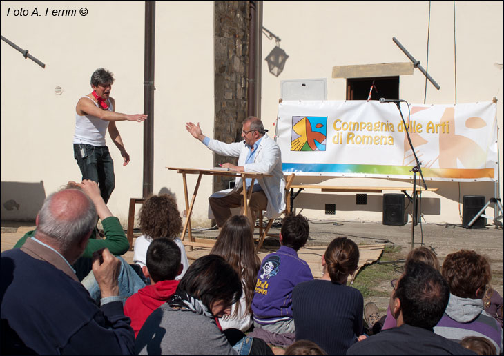 Compagnia delle Arti