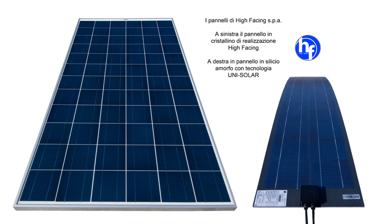 Pannelli Fotovoltaici High Facing