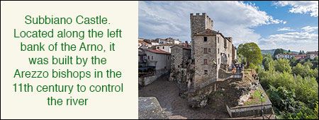 Subbiano Castle Subbiano Castle