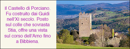 Castello di Porciano